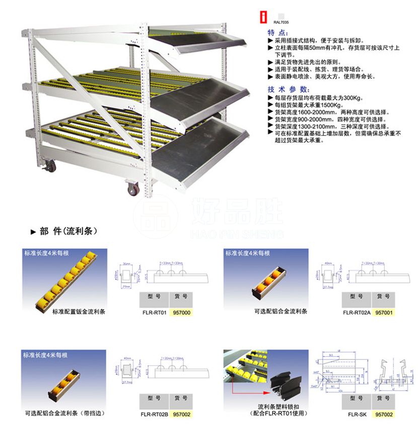 流利式货架厂家(图5)