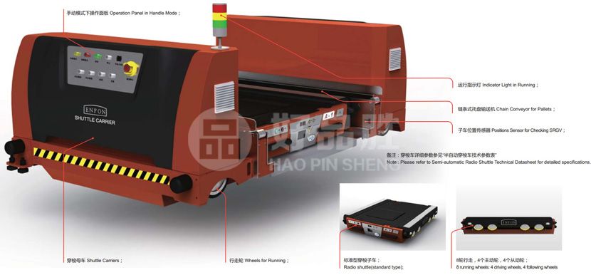 穿梭子母车(图9)